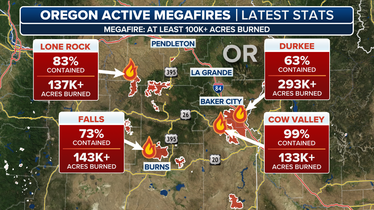 Photos Oregon now battling country’s largest 'megafire' Fox Weather